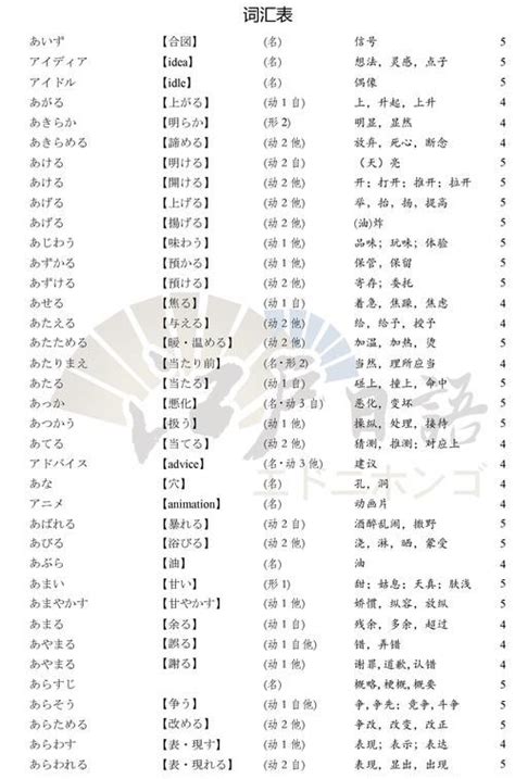 日本女生 名字|好听文艺的日文名大全